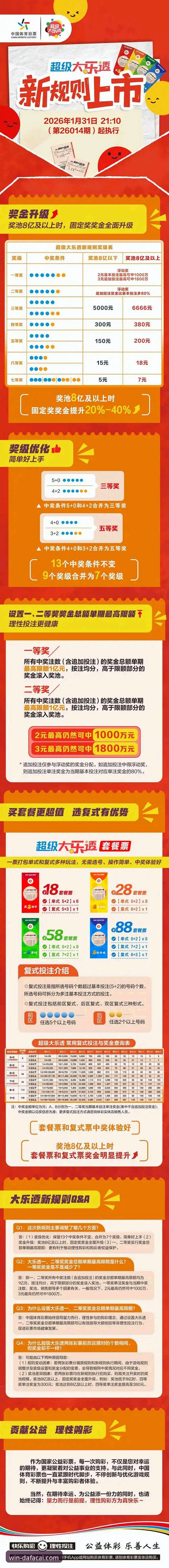 为什么大发彩票官方网站官网入口成为体育爱好者首选的数据平台？