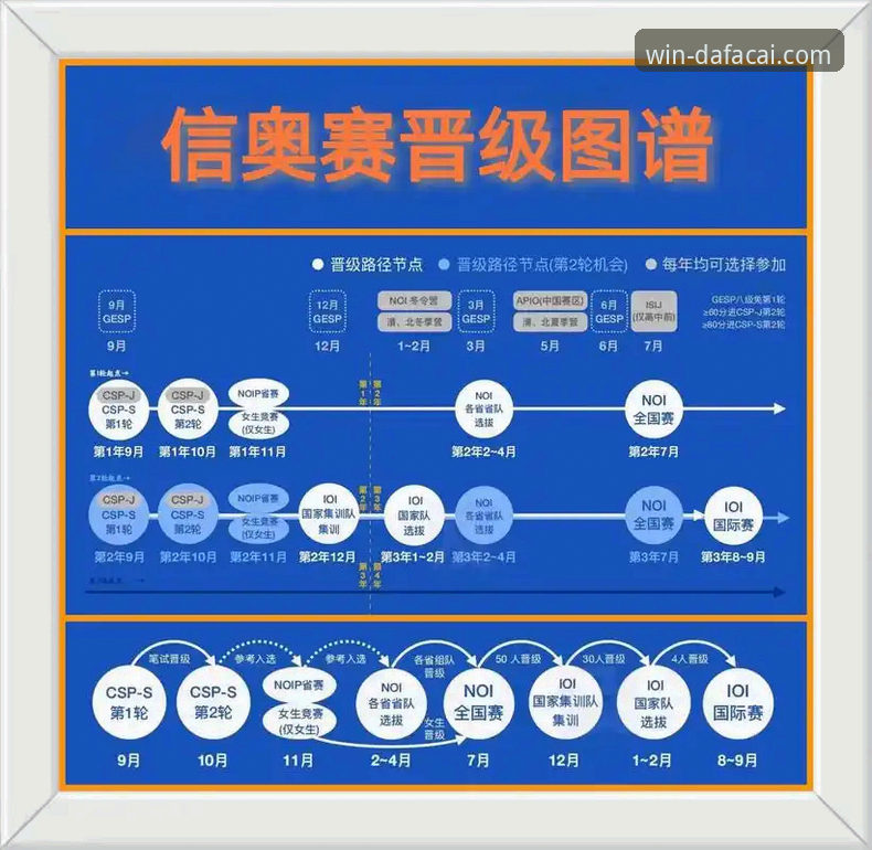 3个关键视角，解析顶级赛事突发状况与你的观赛策略